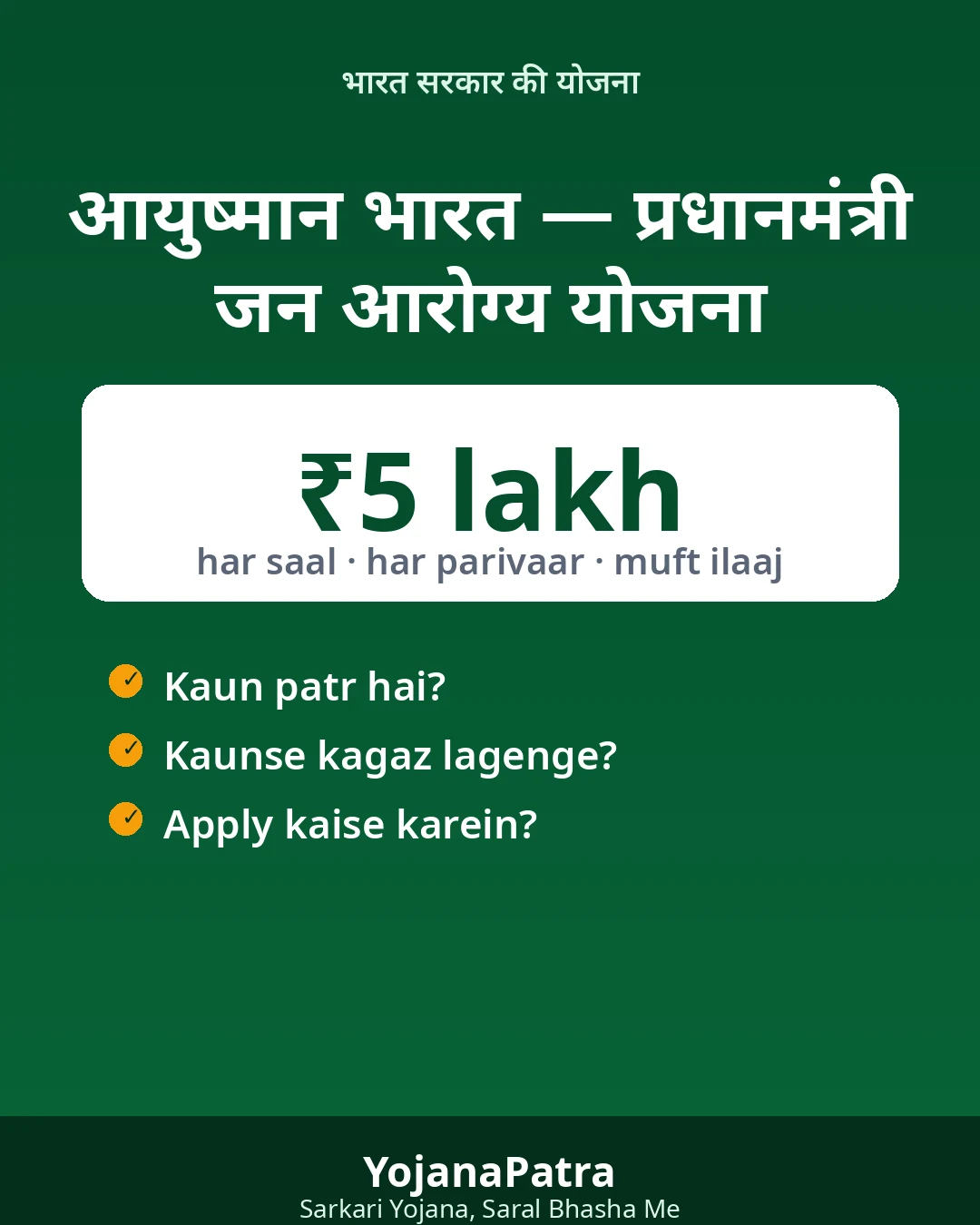 Ayushman Card — WhatsApp share poster