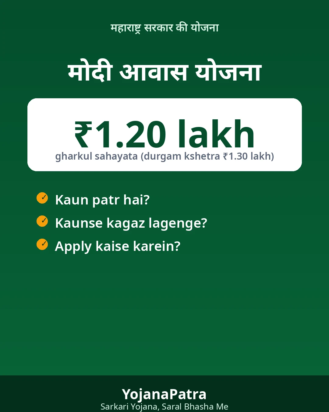 Modi Awas Yojana — WhatsApp share poster