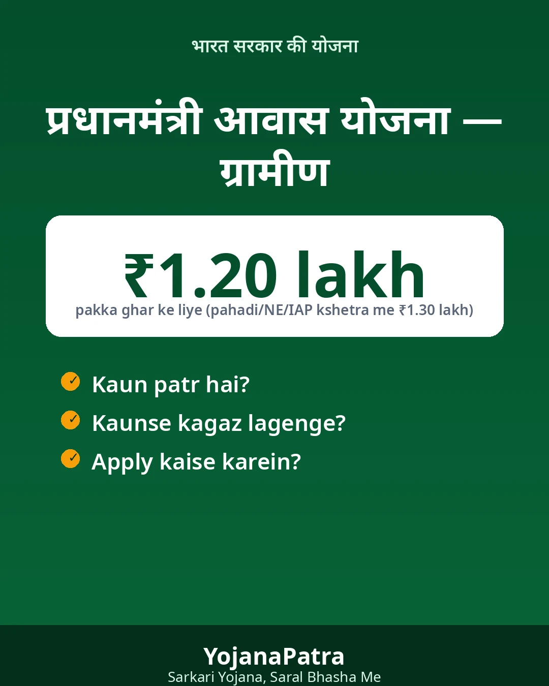 PM Awas Gramin — WhatsApp share poster