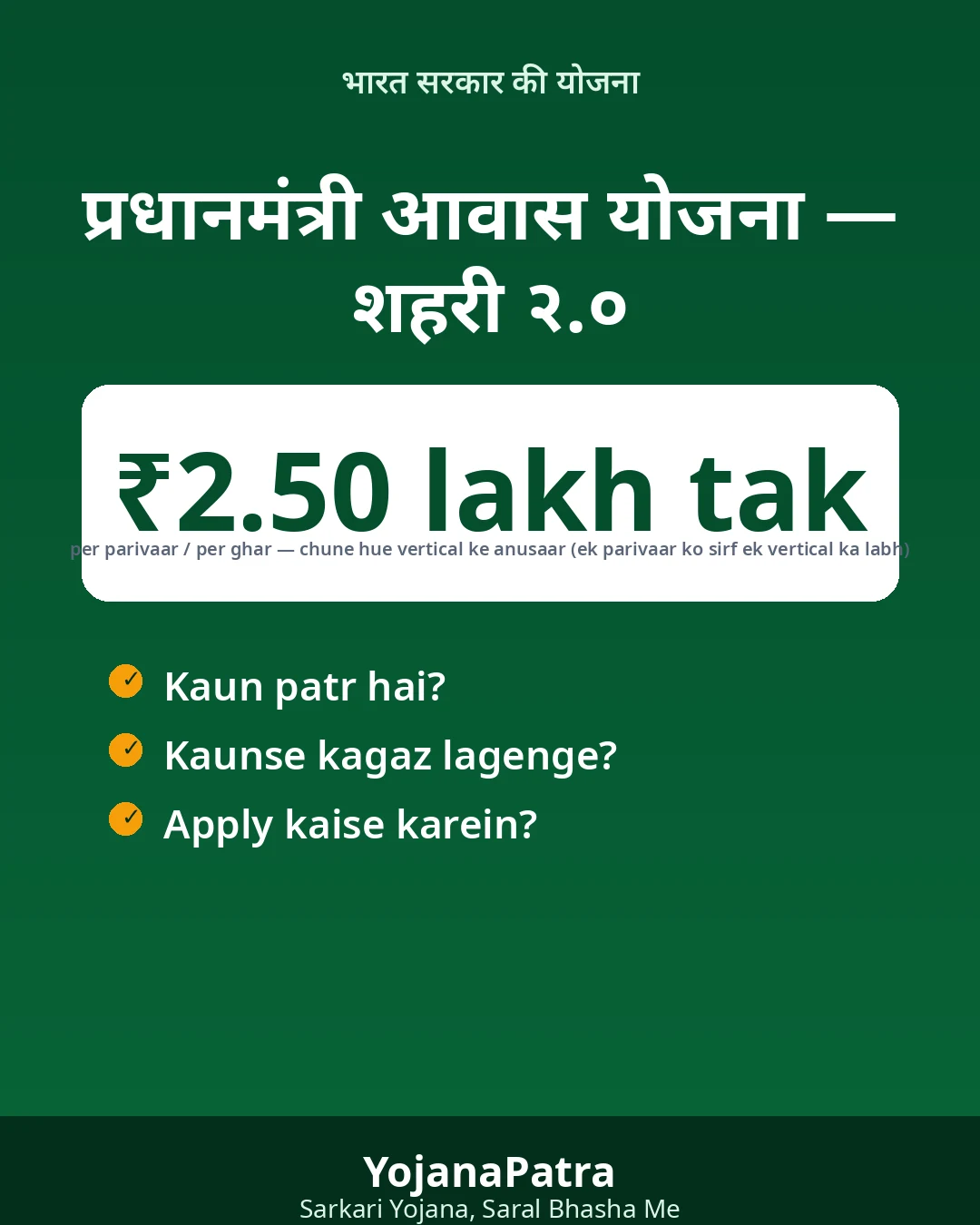 PM Awas Yojana Urban 2.0 — WhatsApp share poster