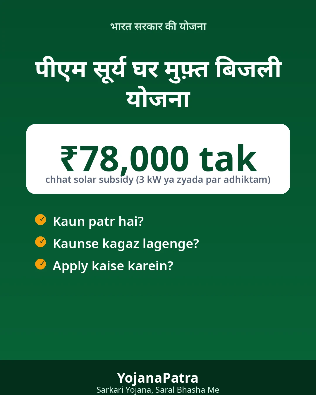 PM Surya Ghar — WhatsApp share poster