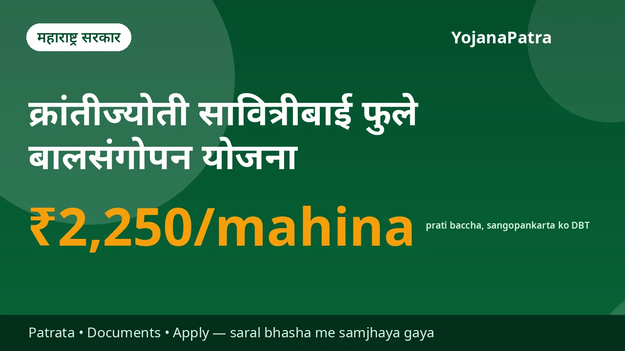 Bal Sangopan Yojana — Anath, ekal-palak ya sankatgrast parivaar ke 0–18 saal ke bacchon ke palan-poshan ke liye ₹2,250 prati mahina prati baccha (dar badhaya gaya hai — pehle ₹1,100 tha)