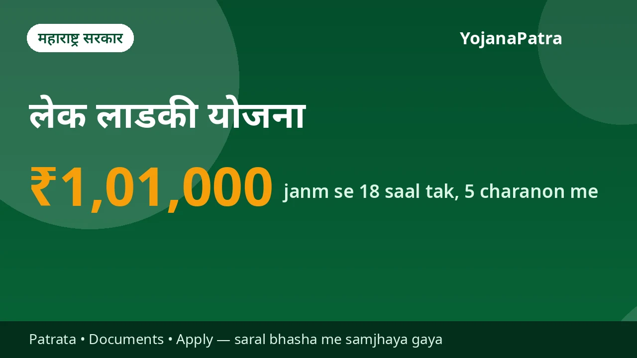 Lek Ladki — Beti ke janm se 18 saal tak 5 charanon me kul ₹1,01,000