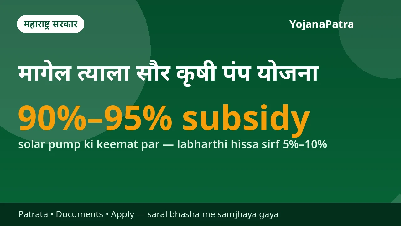 Magel Tyala Solar Pump — 3–7.5 HP solar pump — General kisan ko keemat ka sirf 10%, SC/ST kisan ko sirf 5% dena hai; baaki kendra + rajya subsidy