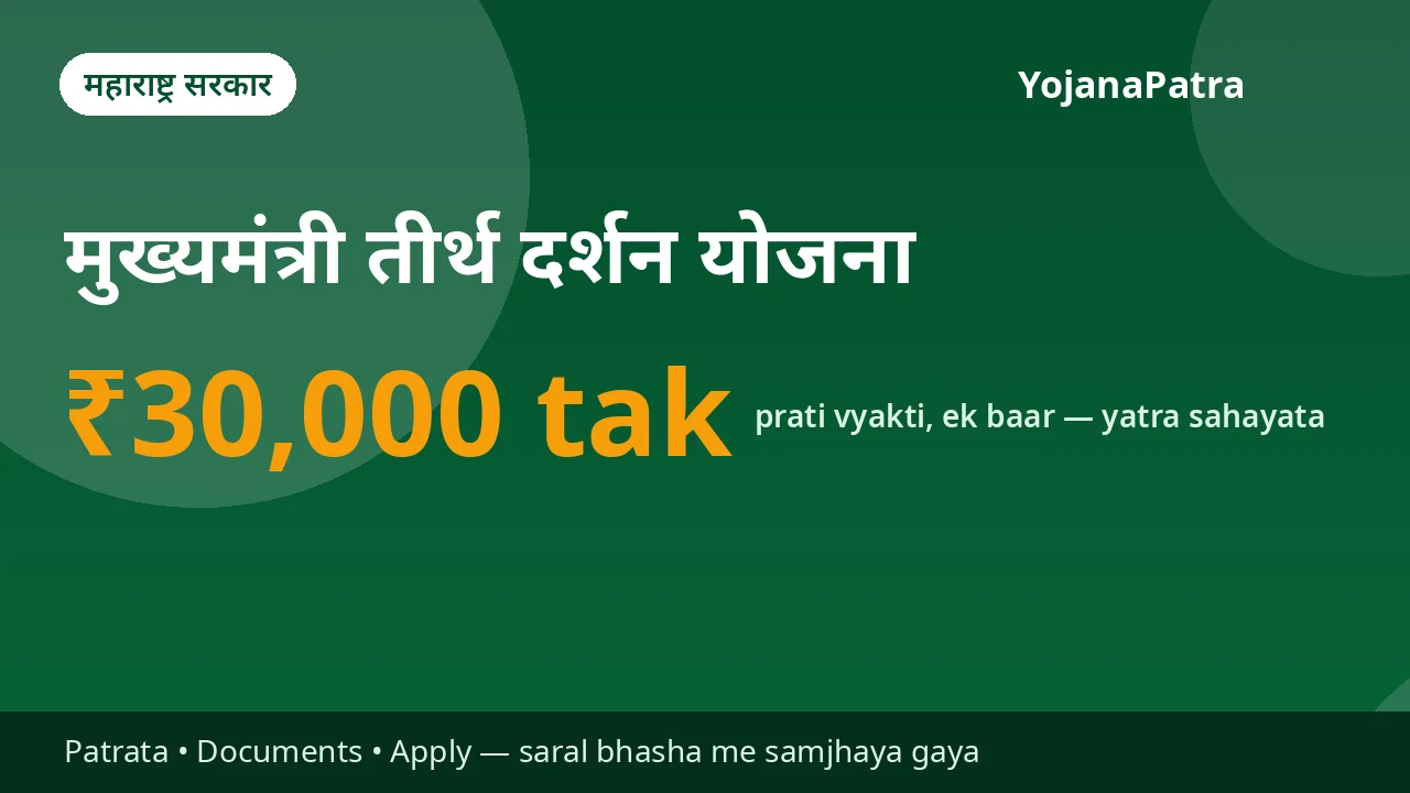 Tirtha Darshan Yojana — 60 saal se upar ke varishth nagrikon ko desh ke pramukh tirth sthanon ki yatra ke liye prati vyakti ₹30,000 tak ki sahayata (yatra, bhojan, niwas ki vyavastha ke saath)