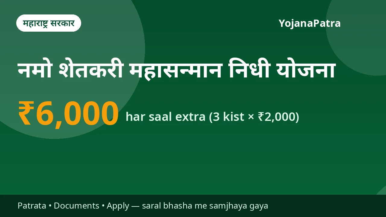 Namo Shetkari — PM-Kisan ke ₹6,000 ke upar rajya ke ₹6,000 aur — kul ₹12,000 saalana