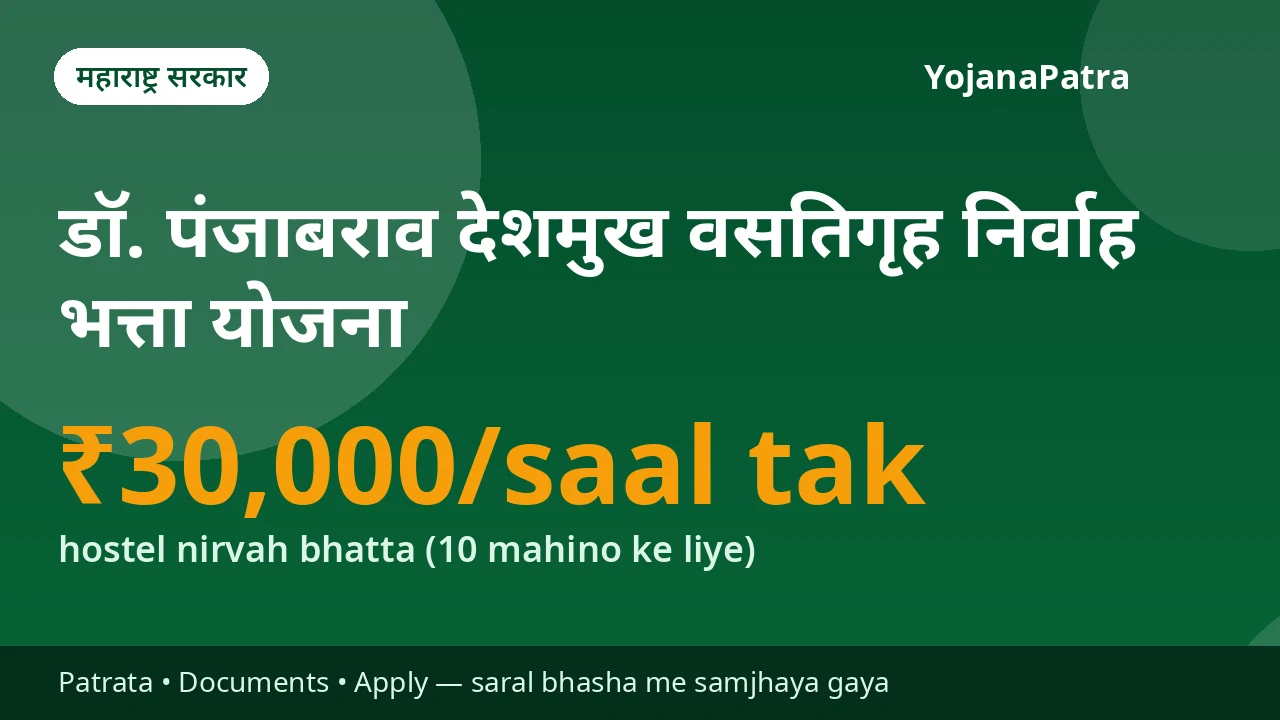 Panjabrao Deshmukh Hostel Bhatta — Hostel me rehne wale vidyarthiyon ko nirvah bhatta — panjikrit mazdoor/alpabhudharak kisan ke bacchon ko ₹30,000 (bade shahar) ya ₹20,000 (anya kshetra) prati varsh; aay-shreni (₹8 lakh tak) ko ₹10,000 ya ₹8,000