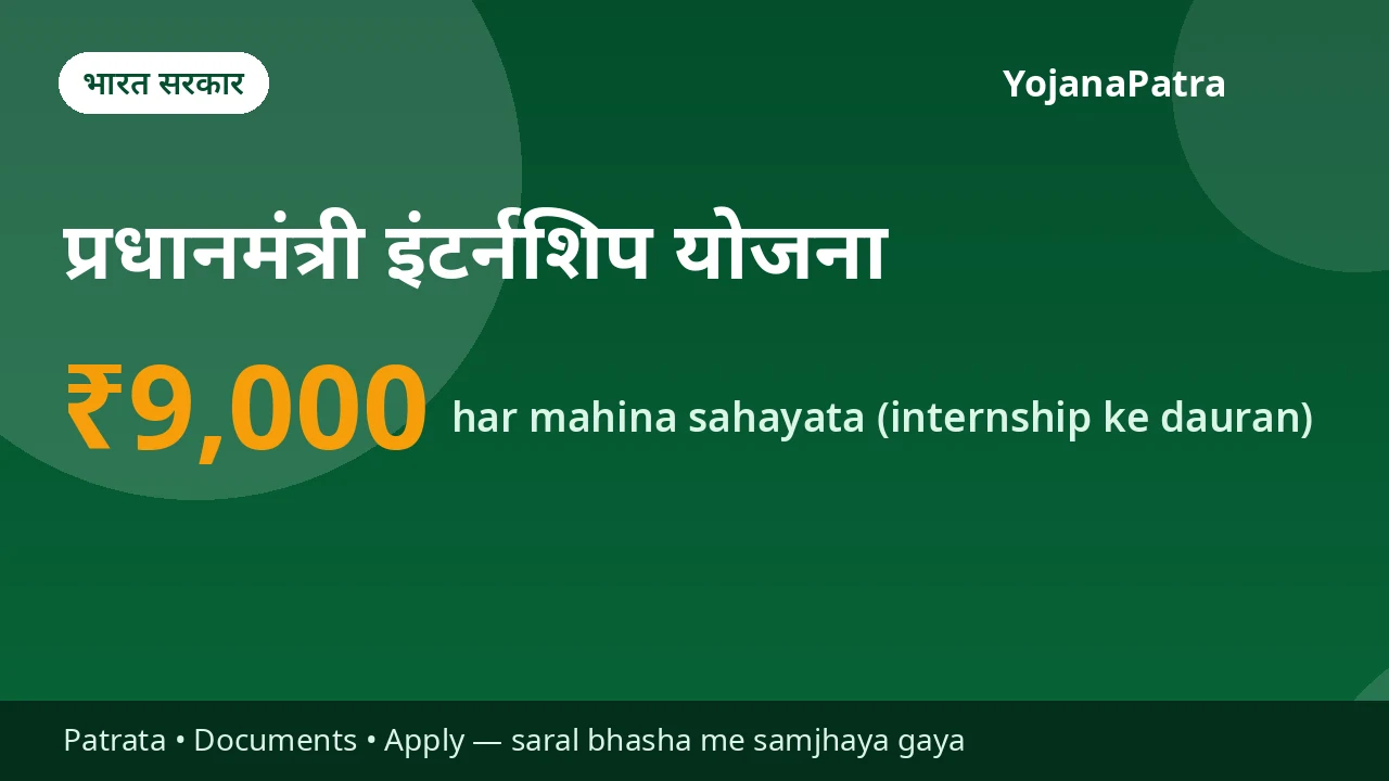 PM Internship Scheme — ₹9,000 prati mahina sahayata + ₹6,000 ek-musht grant (joining)