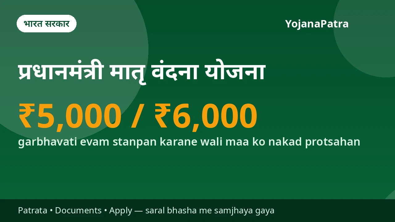 Matru Vandana (PMMVY) — Pehle jeevit bacche par ₹5,000 do kiston me; dusra baccha ladki ho to ₹6,000 ek kist me — seedha maa ke bank/post-office khaate me DBT se
