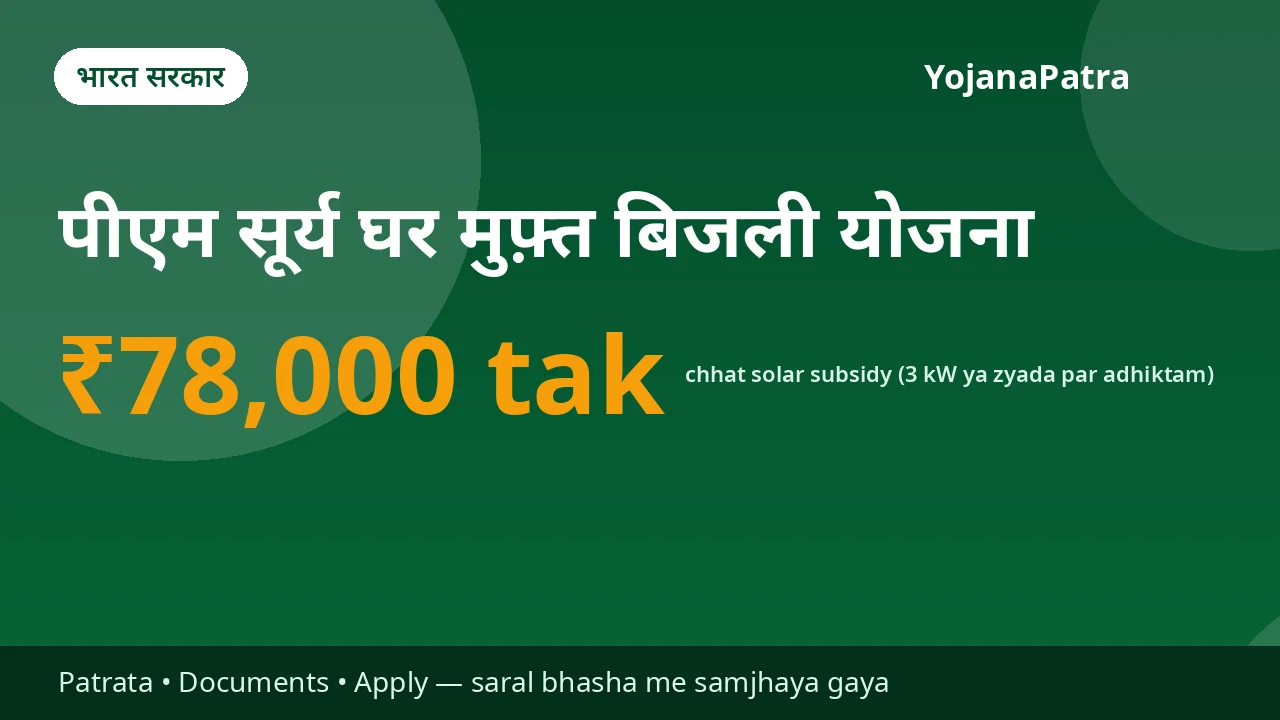 PM Surya Ghar — Chhat par solar lagane par kendriya subsidy — 2 kW tak ₹30,000/kW, uske upar 3 kW tak ₹18,000/kW, adhiktam ₹78,000