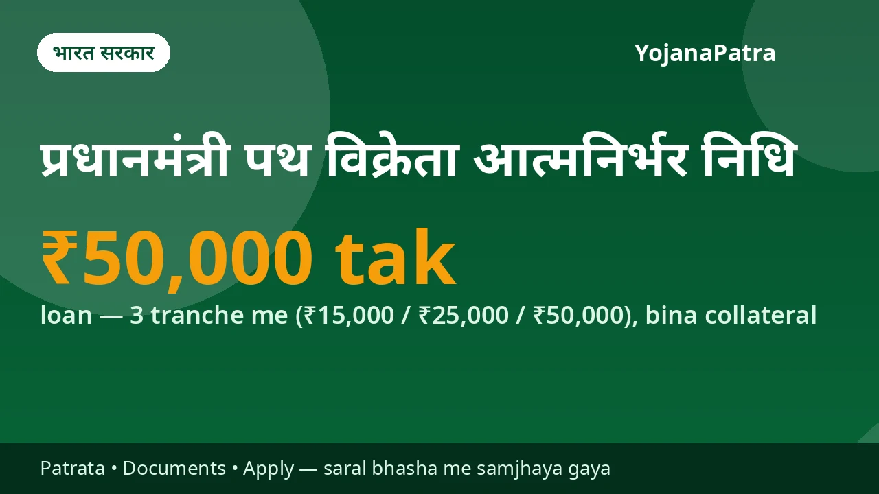PM SVANidhi — ₹15,000 se ₹50,000 tak bina guarantee (collateral-free) loan, 3 tranche me