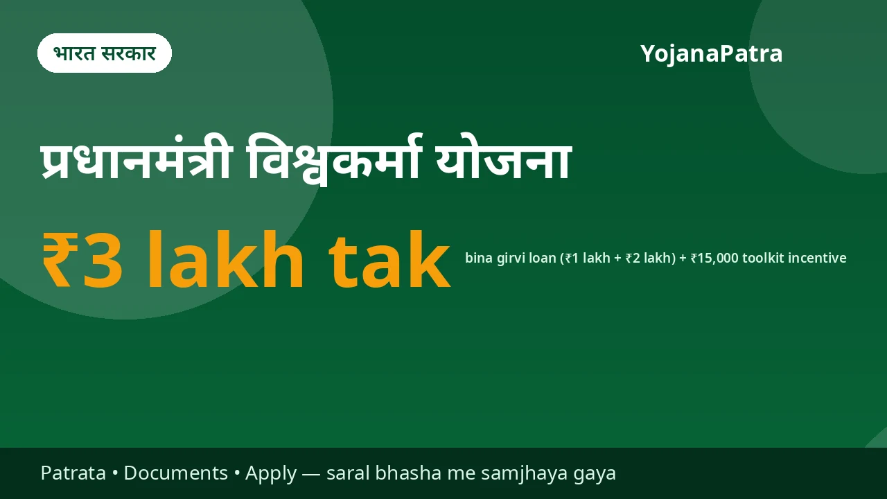 PM Vishwakarma — 18 paramparik trades ke karigaron ko ID card, training (₹500/din stipend), ₹15,000 toolkit aur 5% byaj par ₹3 lakh tak bina girvi loan