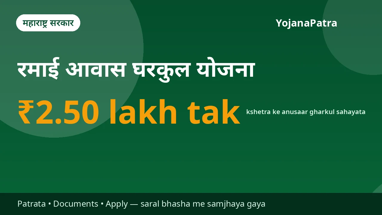 Ramai Awas Gharkul Yojana — SC/Nav-Bauddha parivaaron ko pakka ghar banane ke liye kshetra-anusaar sahayata — myScheme par darj dar: gramin ₹1.00 lakh, nagarparishad ₹1.50 lakh, mahanagarpalika ₹2.00 lakh; kuch jilon me sanshodhit dar (gramin ₹1.32 lakh shauchalaya sahit) lagu hain — lagu dar jila karyalaya se confirm karein