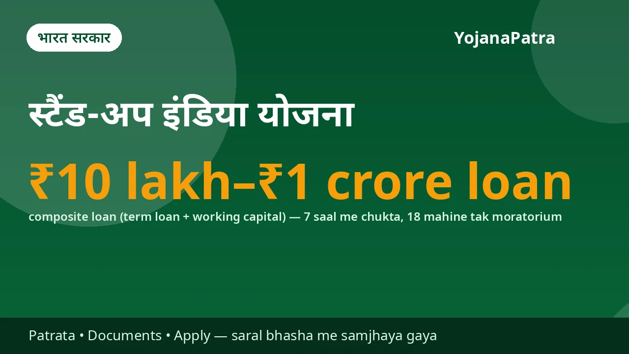 Stand-Up India — SC/ST aur mahila udyamiyon ko nayi (greenfield) unit ke liye ₹10 lakh se ₹1 crore tak ka composite bank loan — seedhi subsidy nahi hai